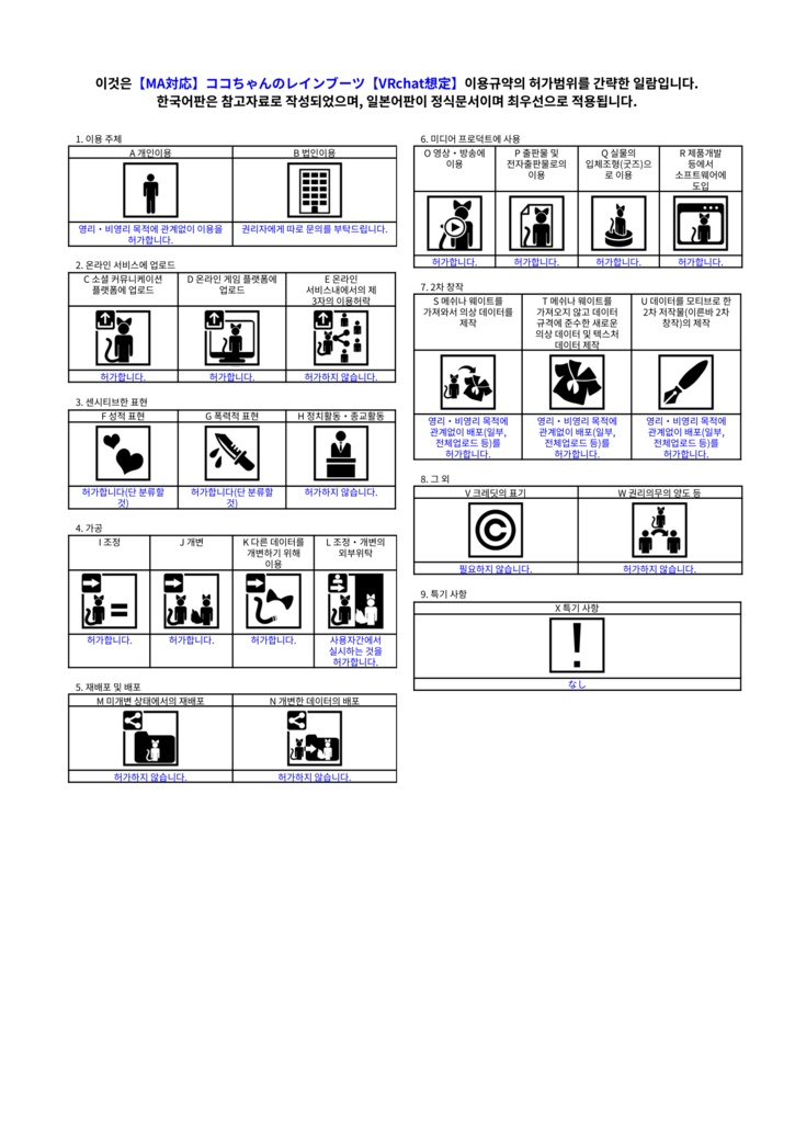 【MA対応】ココちゃんのレインブーツ【VRchat想定】