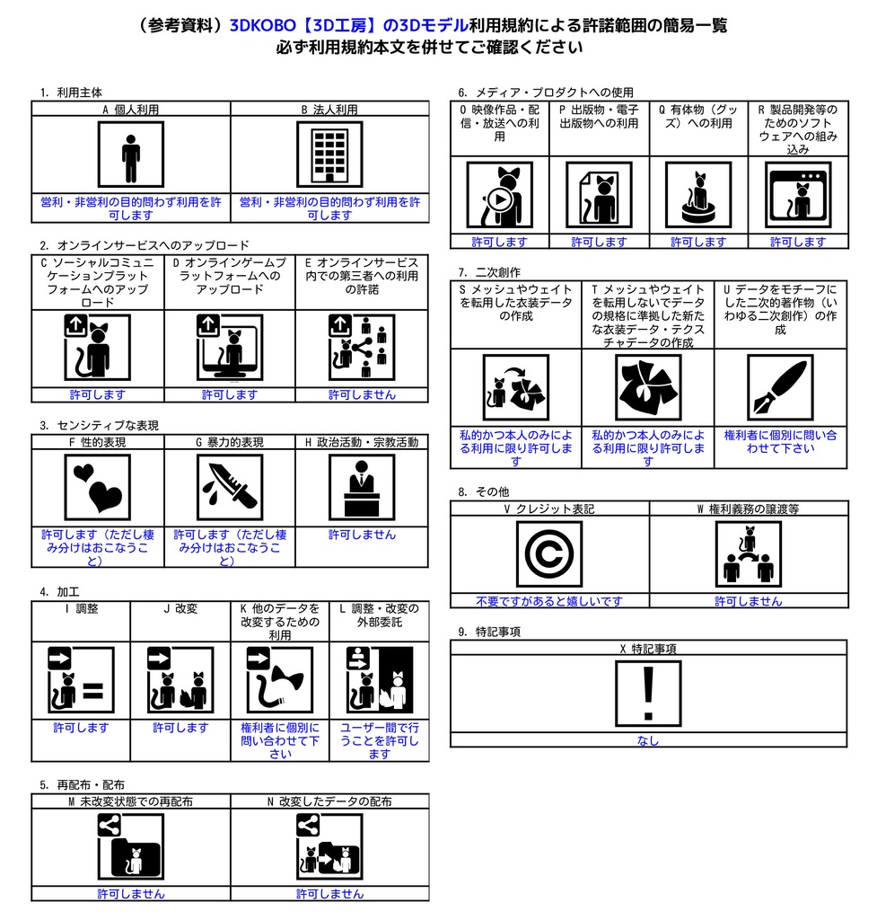 オリジナル衣装 巫女の華やぎ装束【マヌカ・真冬・桔梗・リアアリス】