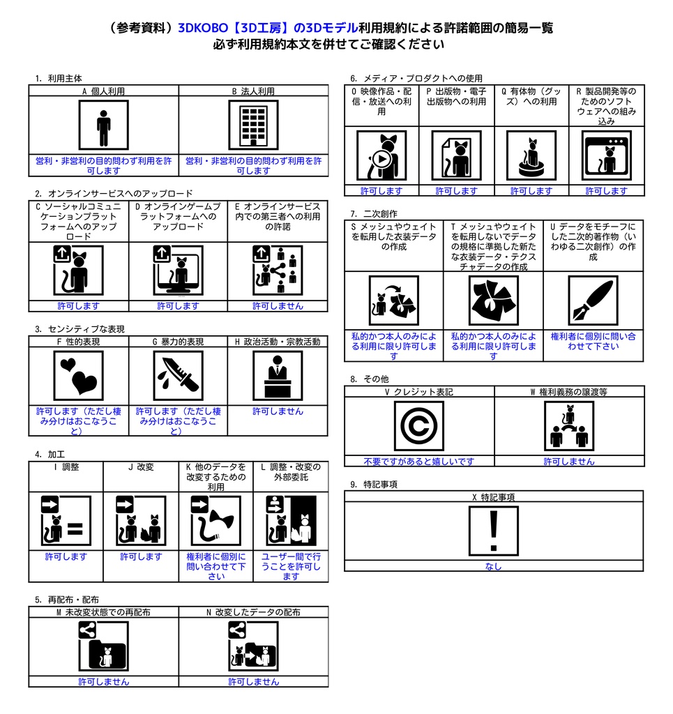 オリジナルセーラー水着シーサイドセーラー【マヌカ・真冬・NINA】