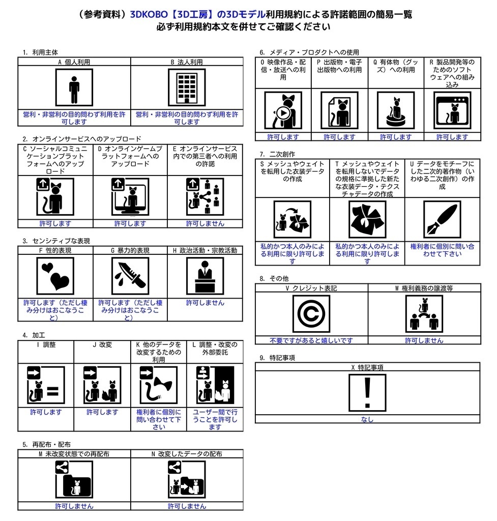 オリジナル衣装 ルナティック・ルーヴ【マヌカ・真冬・NINA】