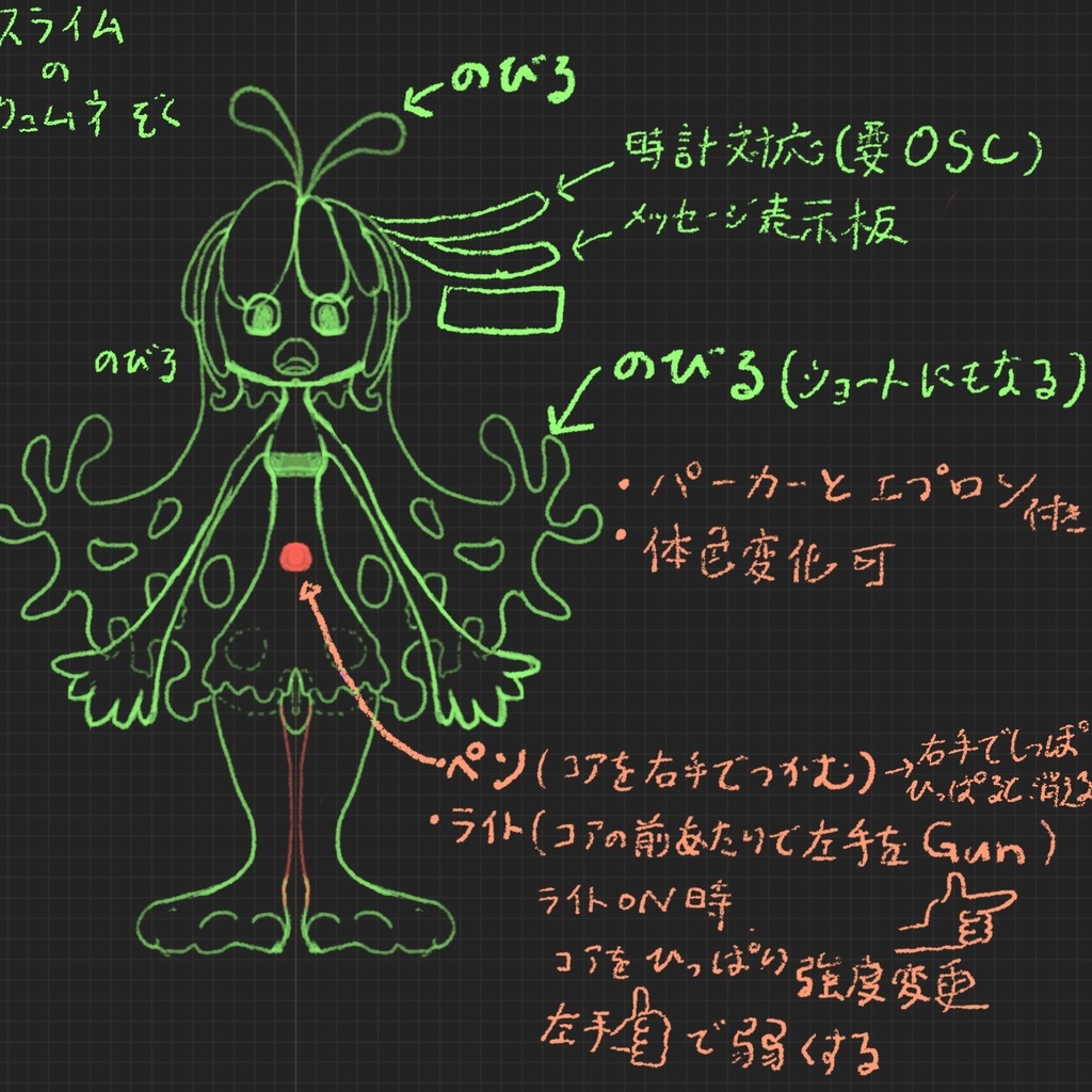 【VRChat想定Avatar】スライムのリュムネ(PC対応のみ)