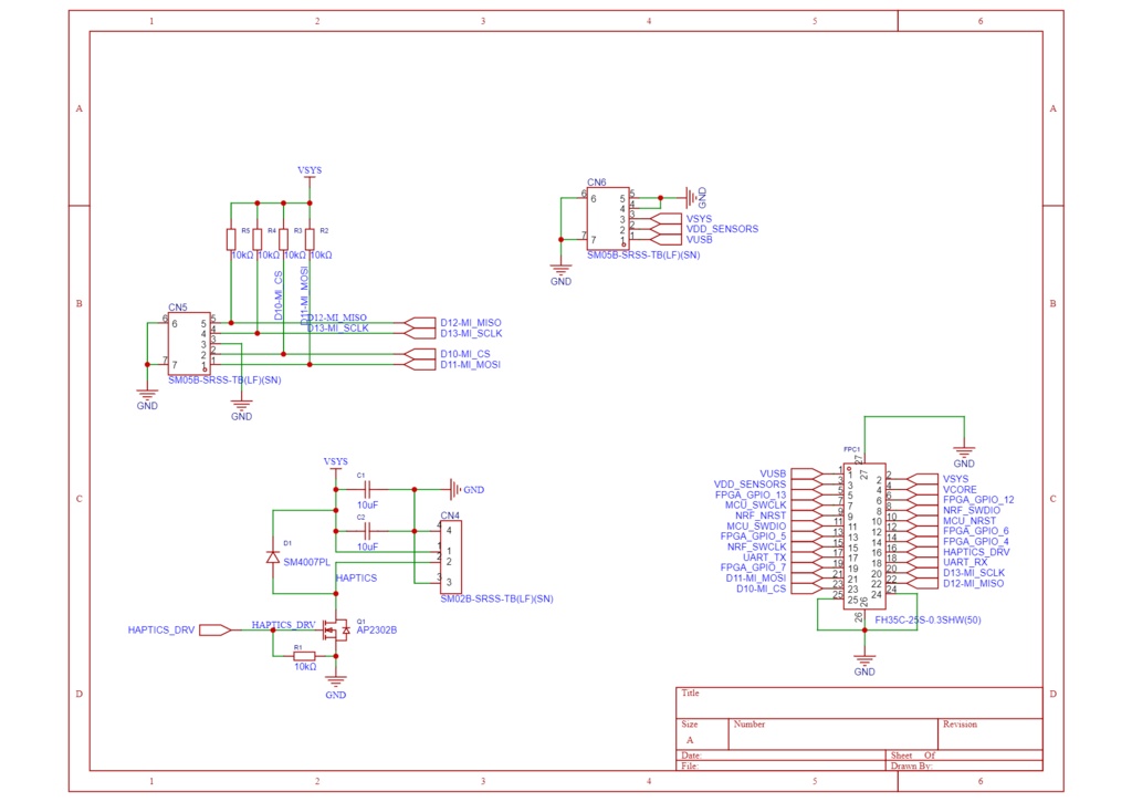 Tundra Breakout Board v2