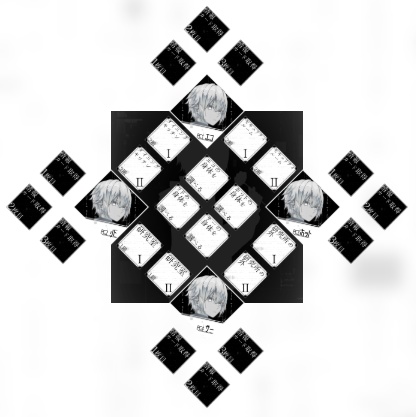 【4PL/GMレス】マーダーミステリー「Parody people」