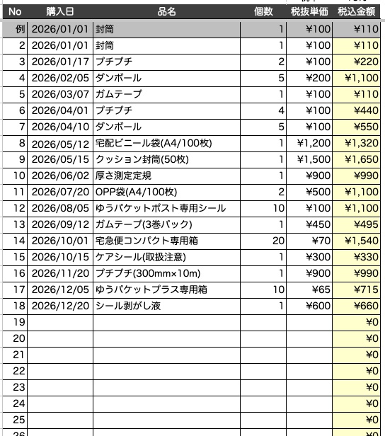 【スプレッドシート】スプシでメルカリ売上/利益管理!楽々入力!悠々目標達成!【スプシ】