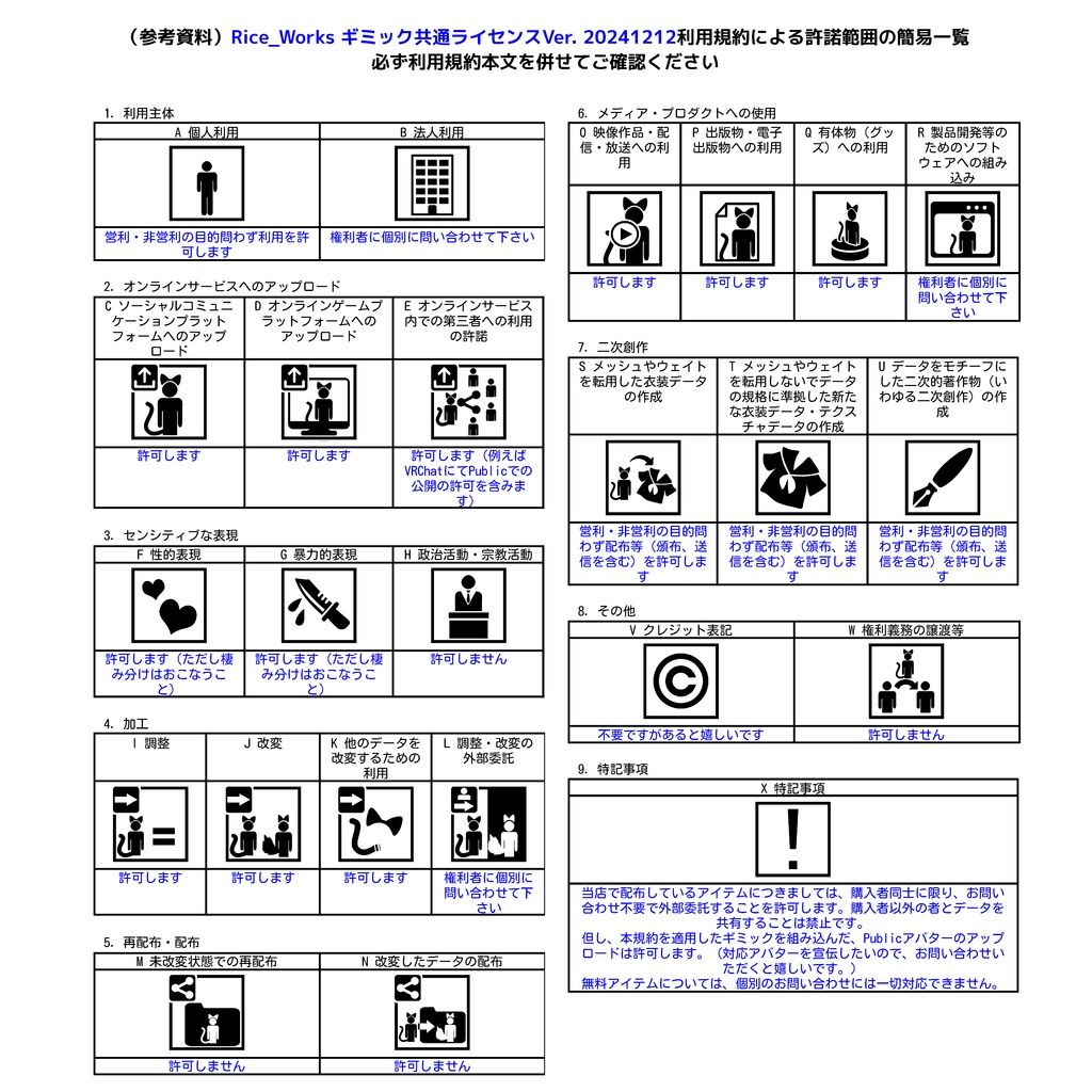 Rice_Works ギミック共通ライセンス
