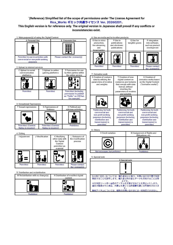 Rice_Works ギミック共通ライセンス
