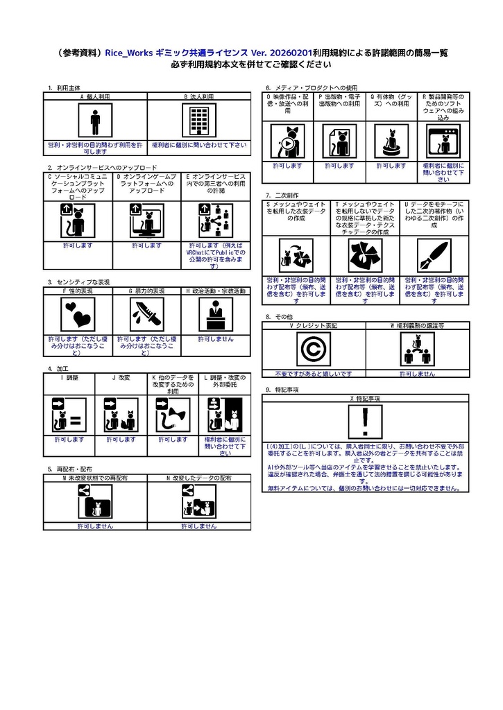 Rice_Works ギミック共通ライセンス