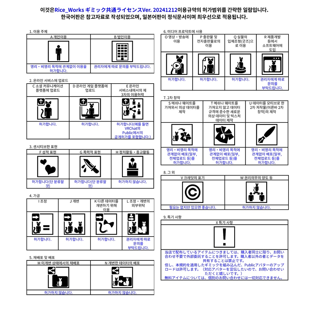Rice_Works ギミック共通ライセンス