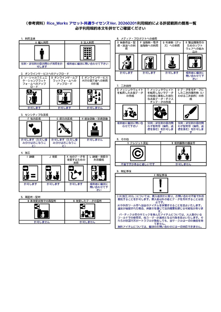 Rice_Works アセット共通ライセンス