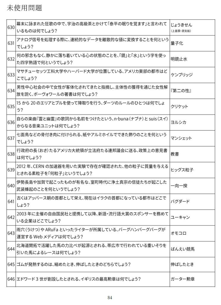 CIQ the 10th 公式記録集