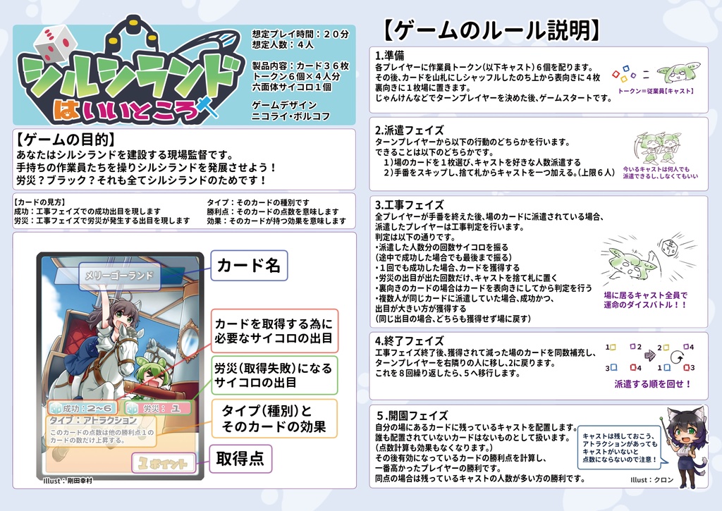 【ボードゲーム】シルシランドはいいところ