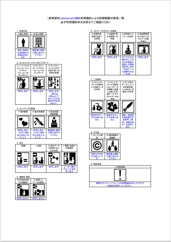 【VRC向けワールドアセット】小さいお部屋
