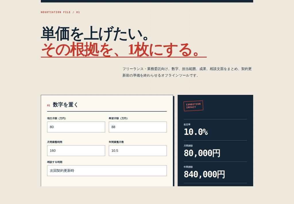 単価交渉実務キット｜値上げ率・年間差額・相談文面・合意記録