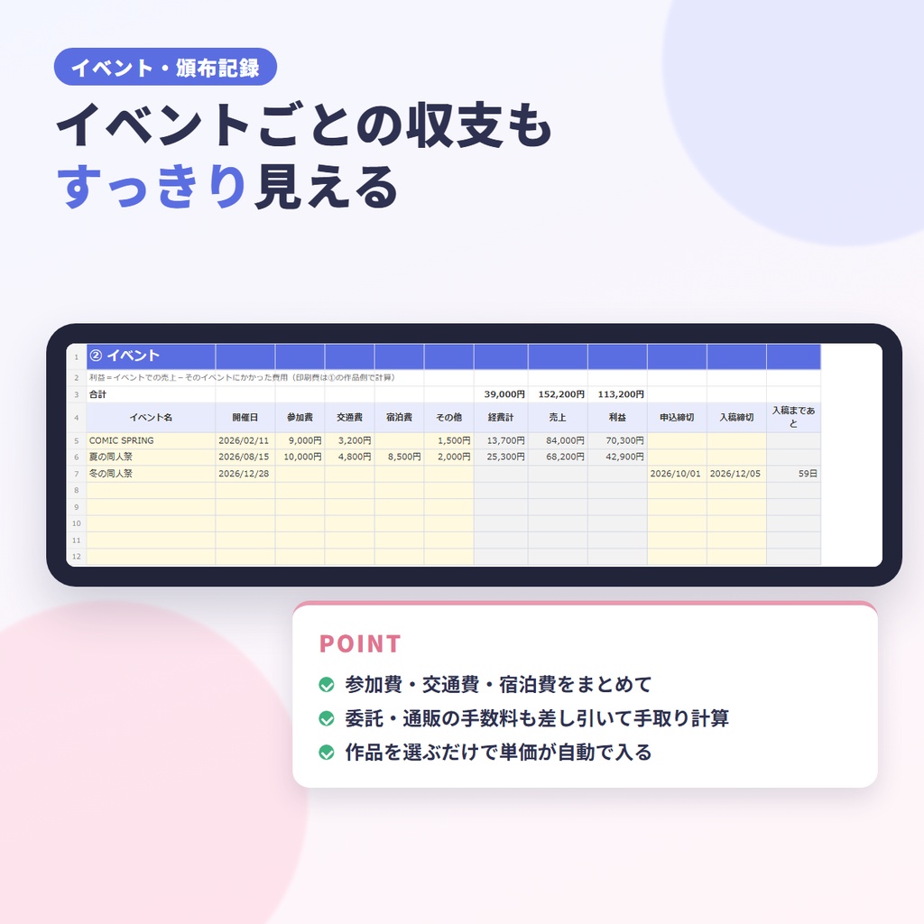 同人活動まるごと管理シート【Excel・Googleスプレッドシート対応】