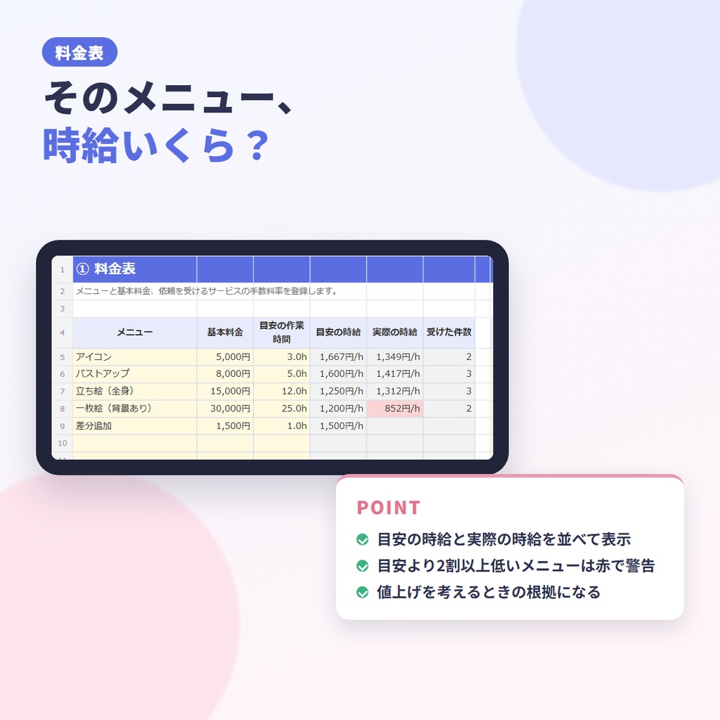 イラスト依頼まるごと管理シート【Excel・Googleスプレッドシート対応】