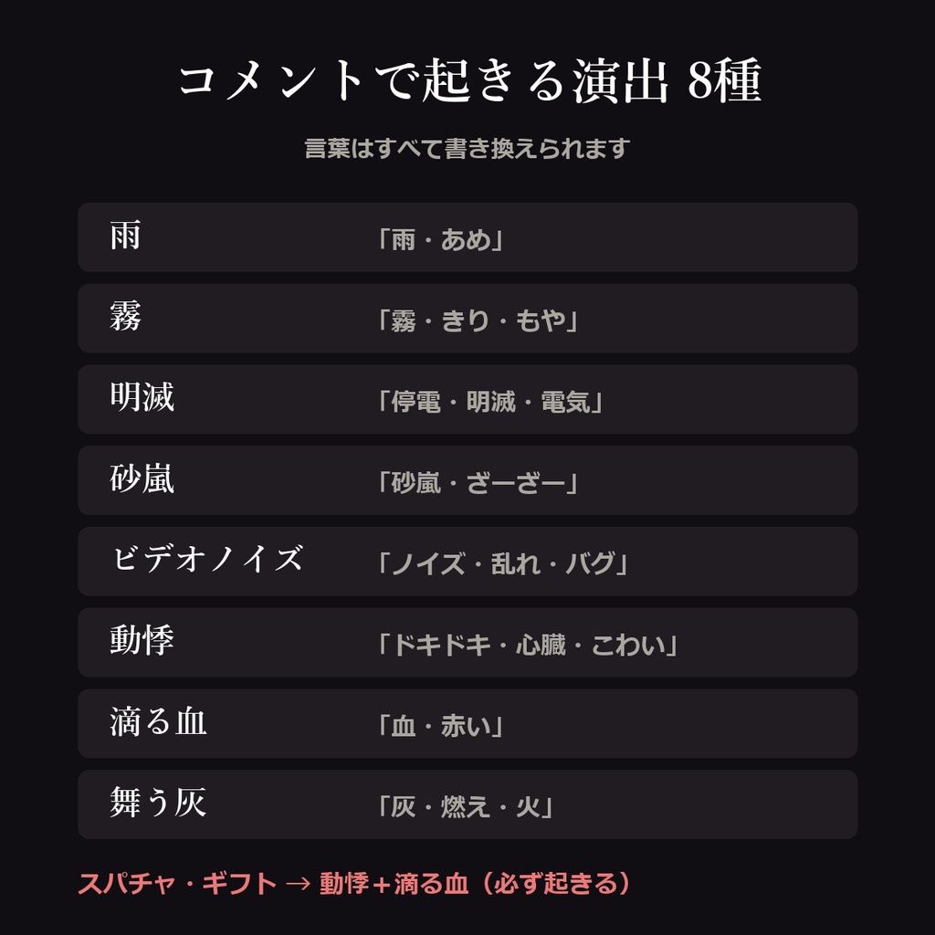 怪異コメント【わんコメ対応】コメントで画面に怪異が起きる ホラー配信用テンプレート/演出8種・文字3種