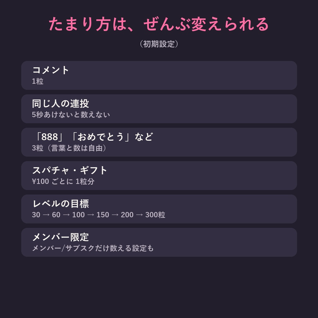 ためボトル【わんコメ対応】コメントで粒がたまる参加型テンプレート 3種セット/お菓子の瓶・目玉の標本瓶・千両箱