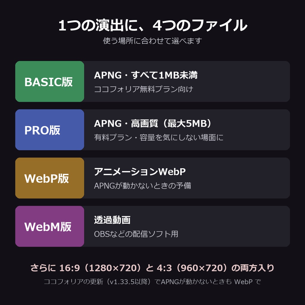 動くホラー演出素材 8種セット【TRPG(ココフォリア)・配信(OBS)/無料プランで動く1MB未満版つき/APNG・WebP・WebM/16:9・4:3】