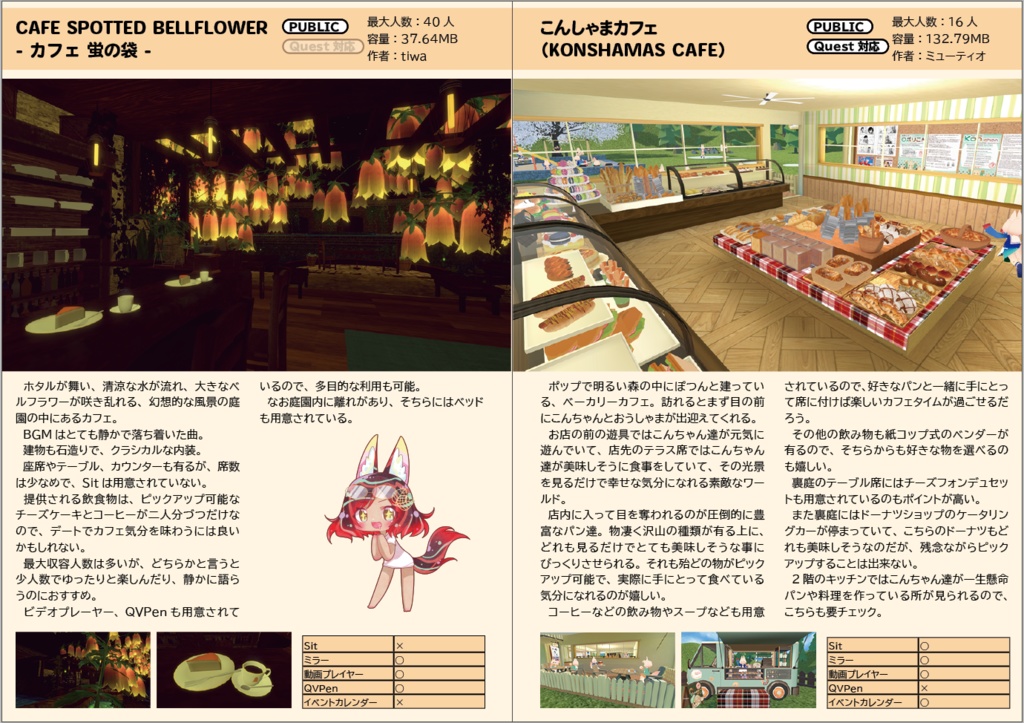 【NEOKET】VRCシュランガイド-VRChatレストラン&酒場ガイドブック-