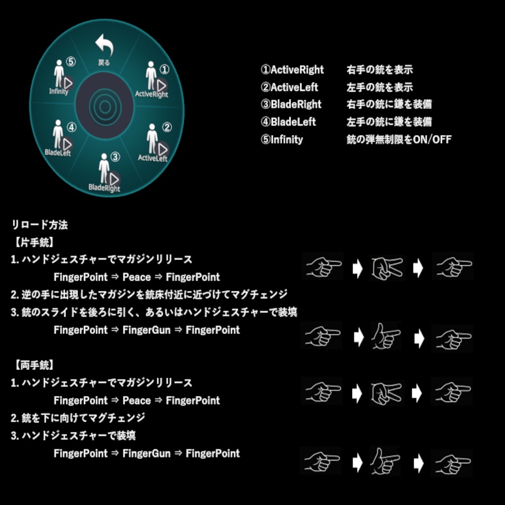 【オリジナル3Dモデル】「Hell Scythe」【アバターギミック付きハンドガン】