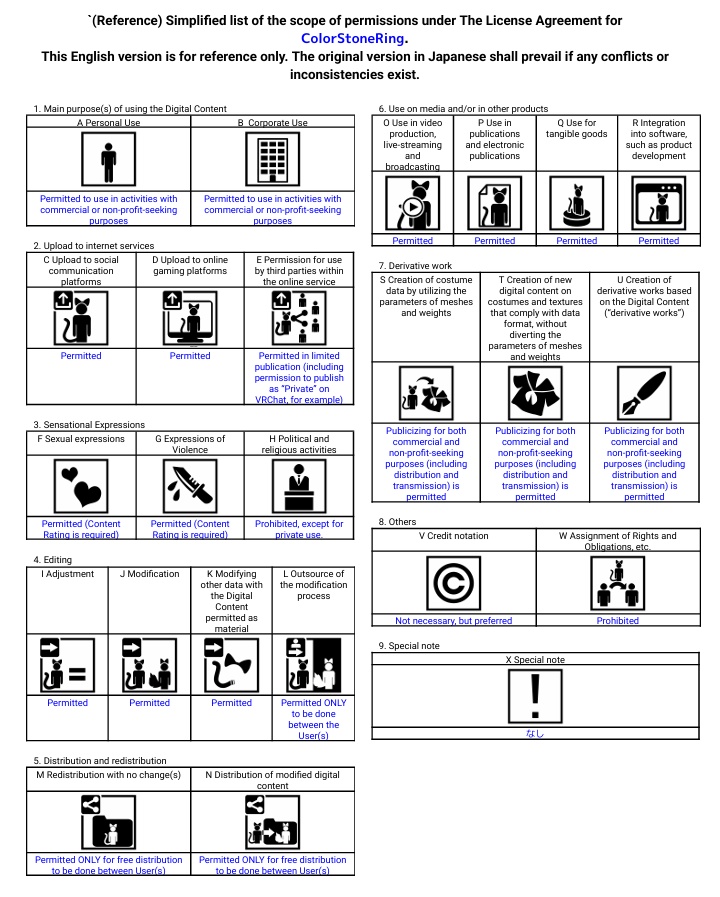 【オリジナル3Dモデル】Color Stone Ring 【VRChat想定】