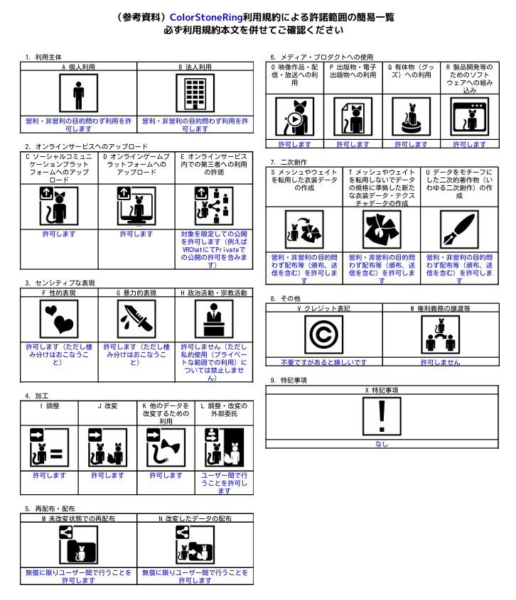 【オリジナル3Dモデル】Color Stone Ring 【VRChat想定】