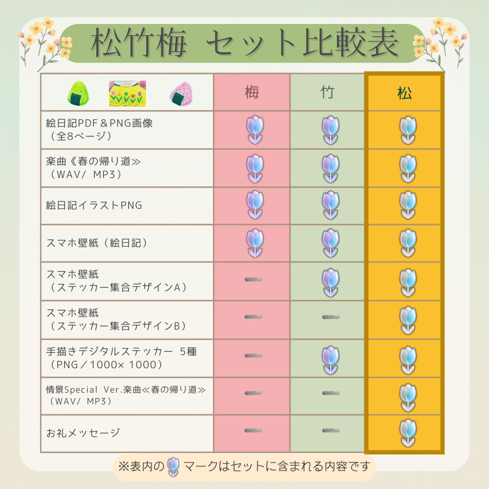 春の帰り道|絵日記とピアノ音楽の世界観デジタルセット(商用不可)
