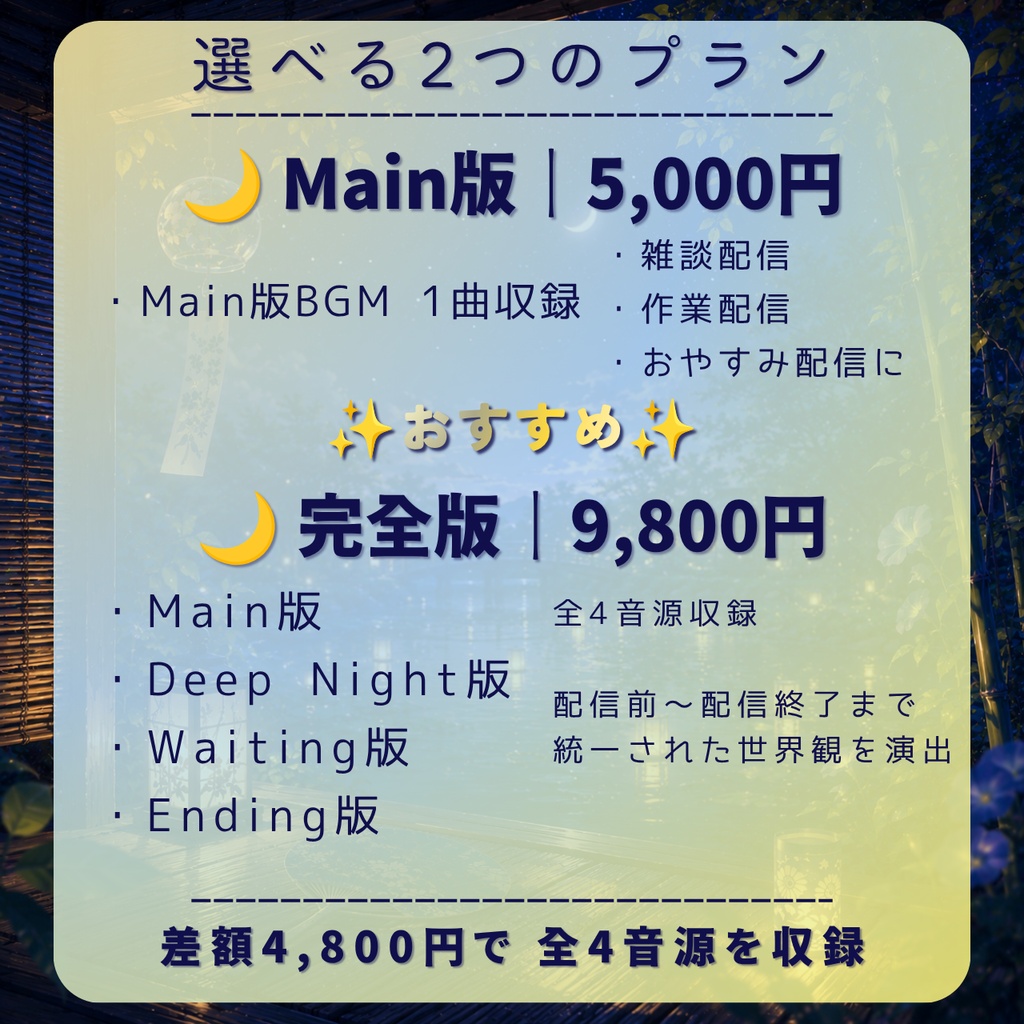 涼藍 -Ryoran-|VTuber様向け 夏夜の和風LoFi配信BGM4点セット【商用OK】