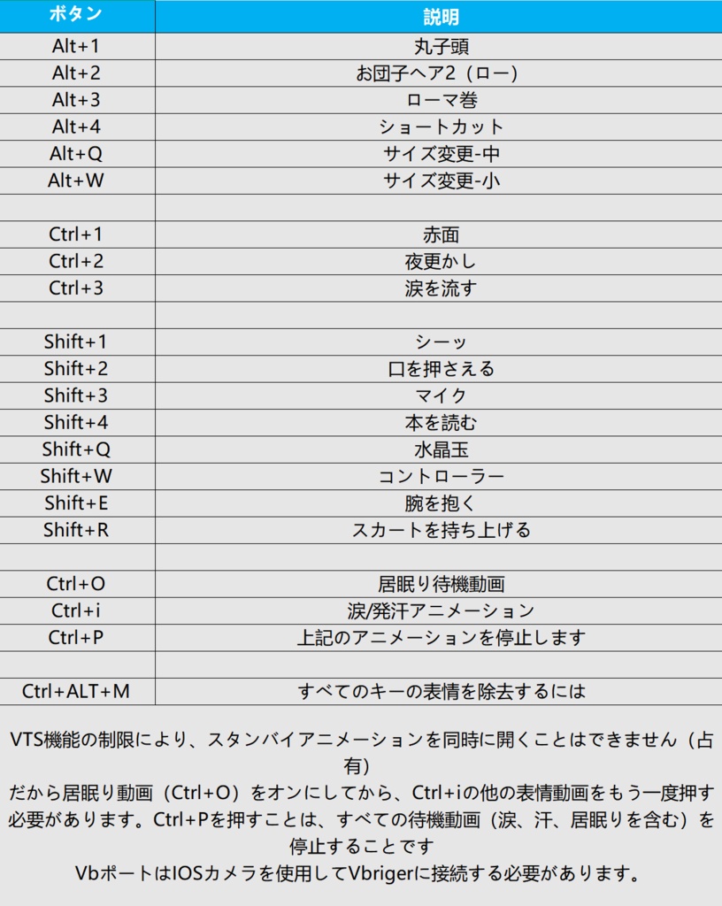 【Live2D】【VTS対応】「霧島みんみん」リトルウィッチ/VB対応/SD変身/前傾/複数髪型&モーション付き