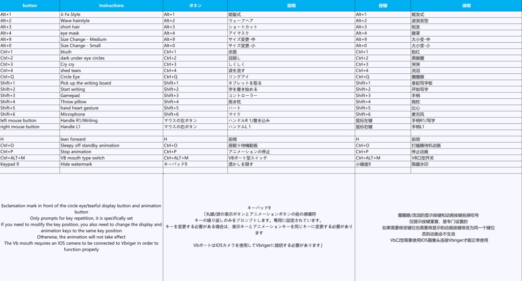 【Live2D】【軽量・調整可能】水色エンジェル/前傾/背景素材付き/サイズ変形/多髪型&モーション/カラーバリエーション/