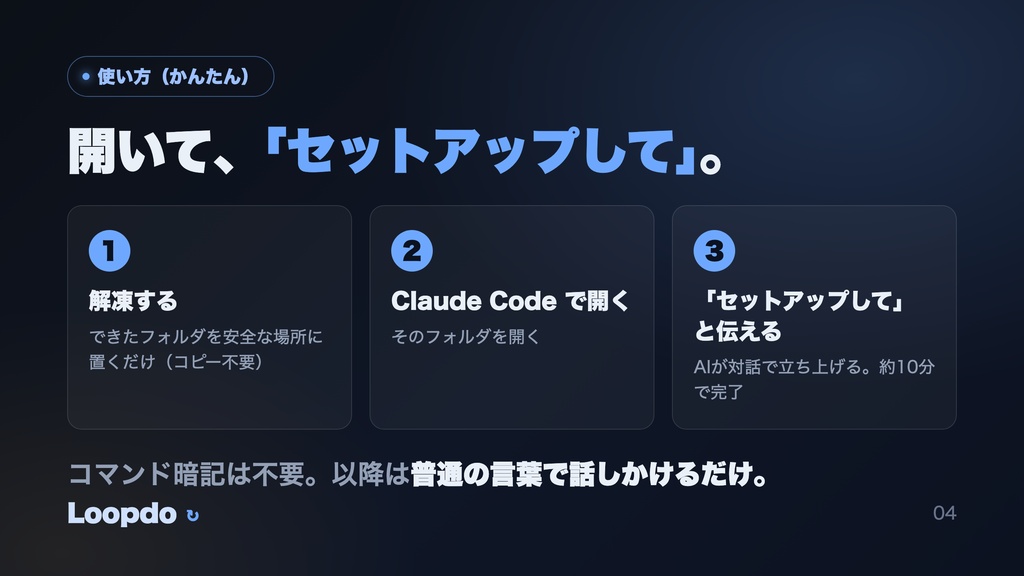 Loopdo — AIに事業を"運営"させるハーネス(Claude Code専用)