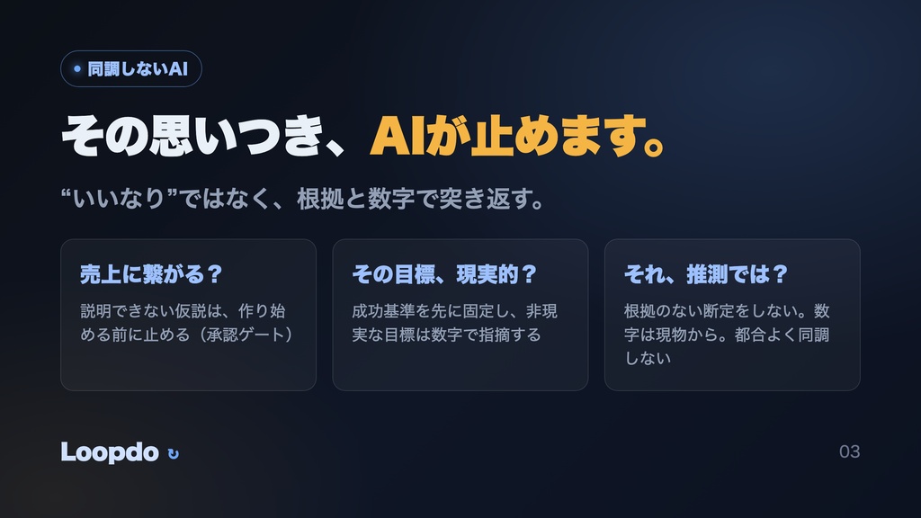 Loopdo — AIに事業を"運営"させるハーネス(Claude Code専用)