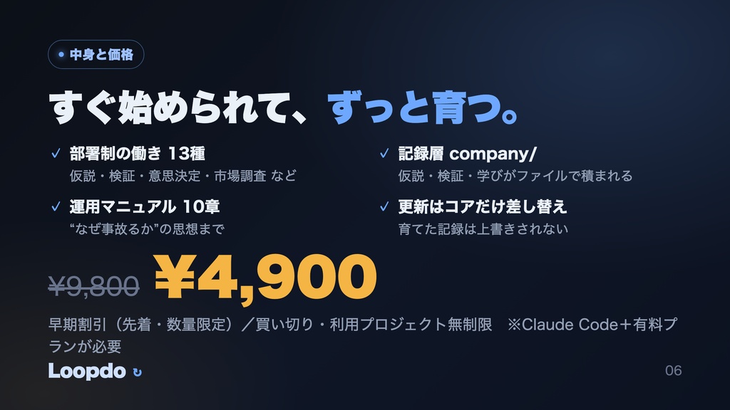 Loopdo — AIに事業を"運営"させるハーネス(Claude Code専用)