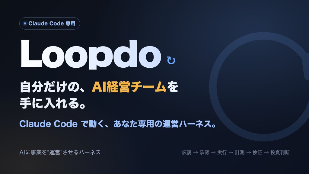 Loopdo — AIに事業を"運営"させるハーネス(Claude Code専用)
