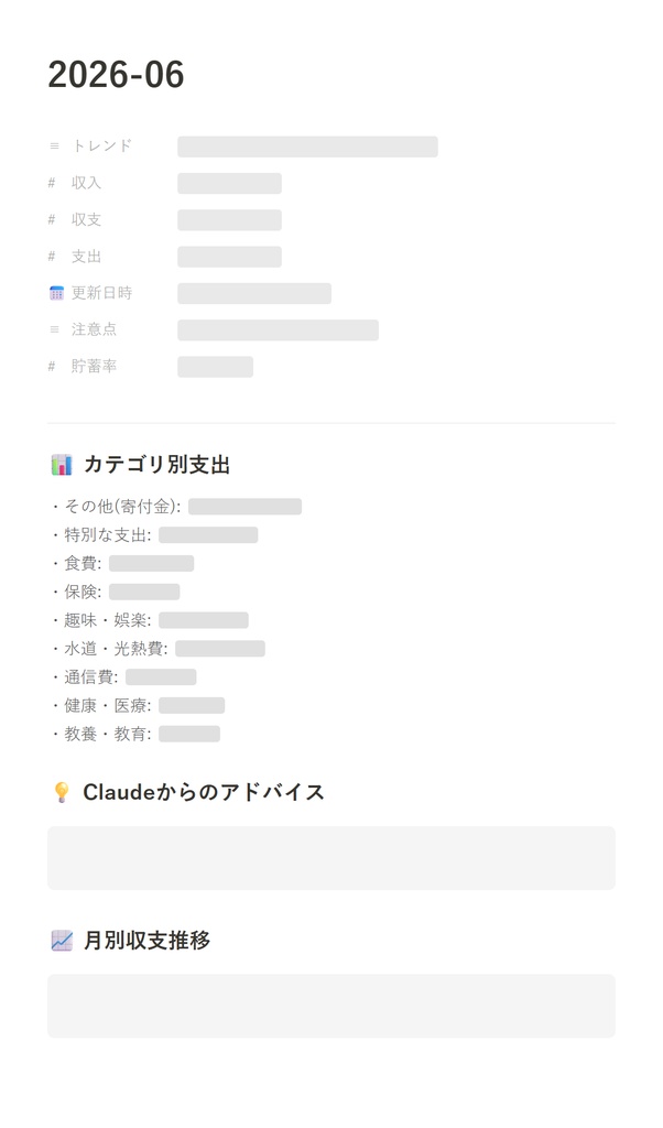【自動化ツール】Money Forward × Claude AI 家計分析パイプライン|CSVを保存するだけでNotionにレポート自動生成