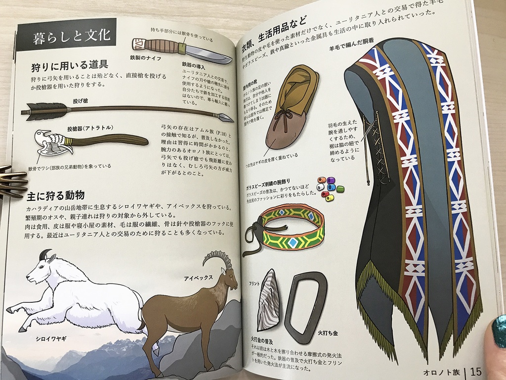 幻想人類図鑑 第2版