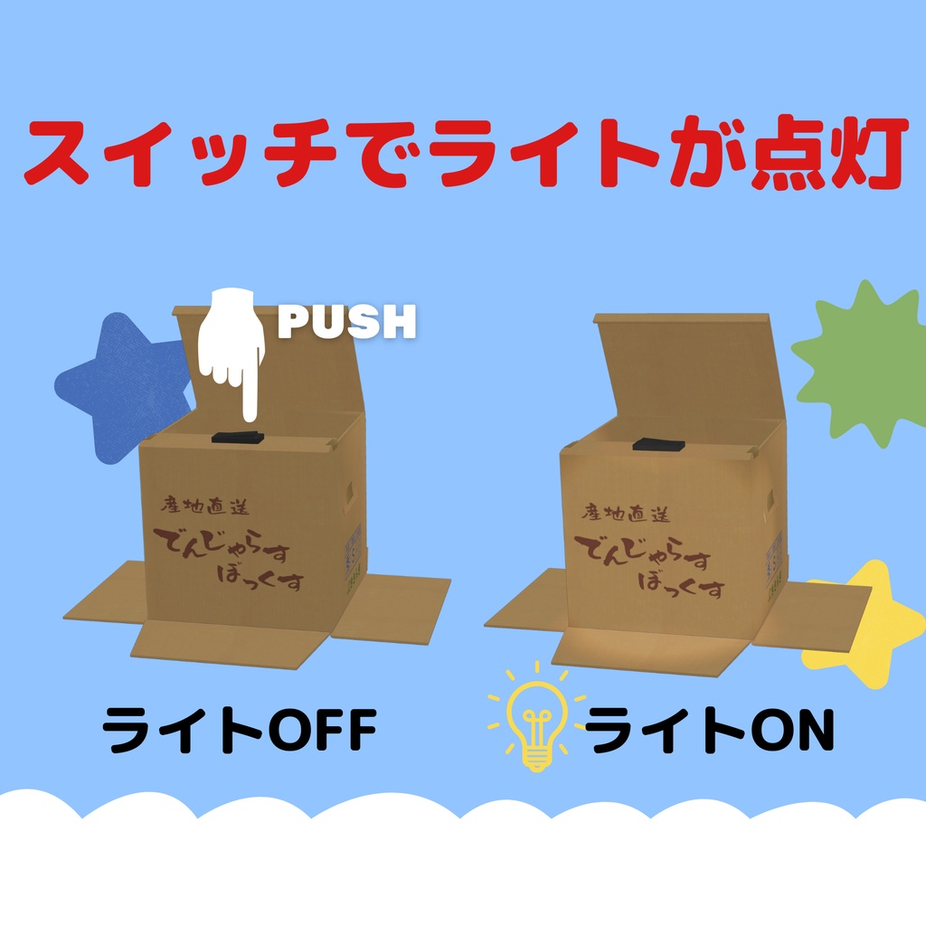 Dangerous Box【汎用アバターギミック】