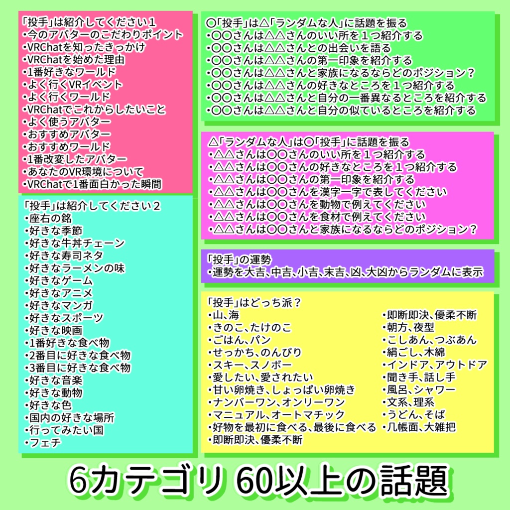 TopicDice(VRChat Udonギミック)