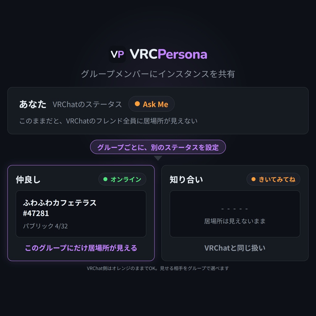 【v1.0.0リリース!無料あり】VRCPersona - フレンドをグループ化&独自ステータスを設定できるVRChatツール