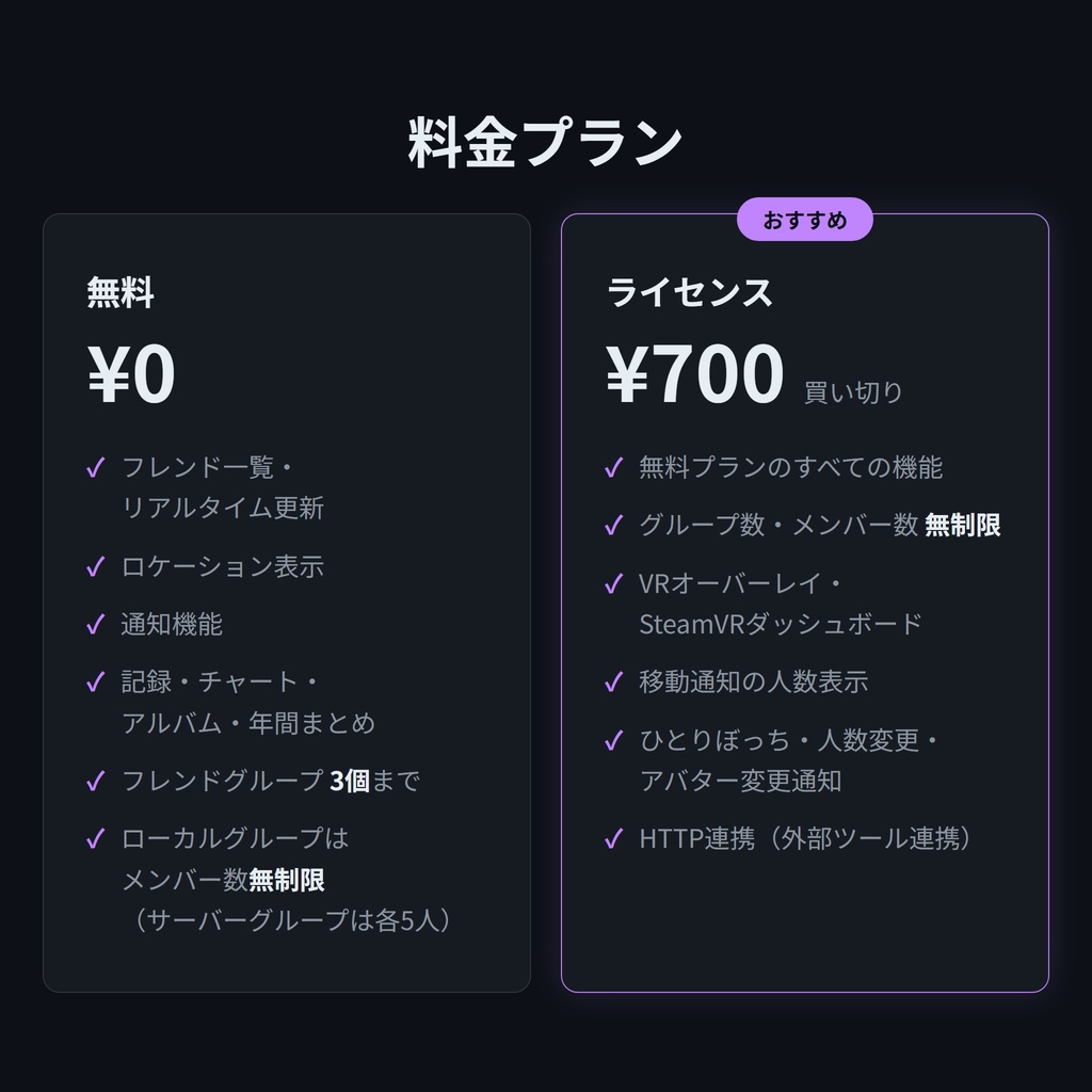 【v1.0.0リリース!無料あり】VRCPersona - フレンドをグループ化&独自ステータスを設定できるVRChatツール