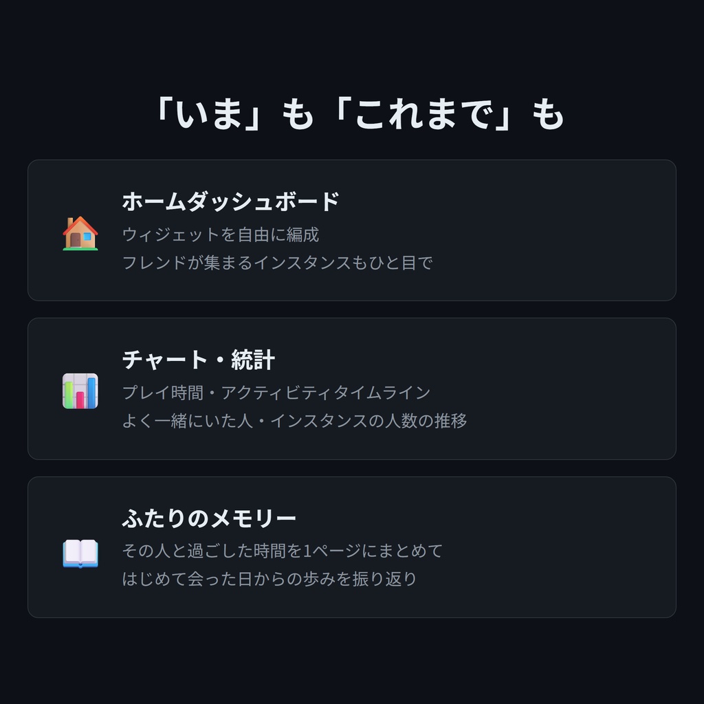 【v1.0.0リリース!無料あり】VRCPersona - フレンドをグループ化&独自ステータスを設定できるVRChatツール