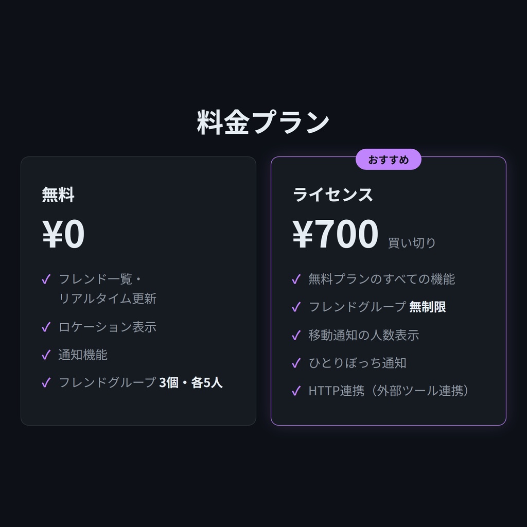 【無料あり】VRCPersona - フレンドをグループ化&独自ステータスを設定できるVRChatツール