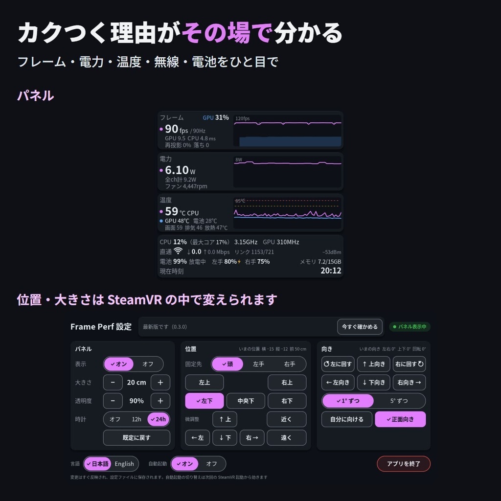 【Steam Frame】fps・温度・電力を視界に出す性能パネル「frame-perf-overlay」
