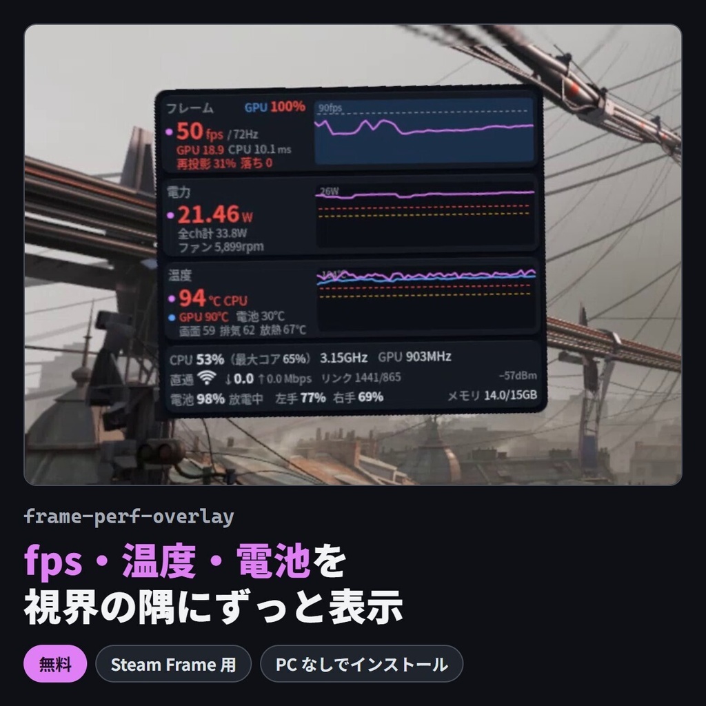 【Steam Frame】fps・温度・電力を視界に出す性能パネル「frame-perf-overlay」