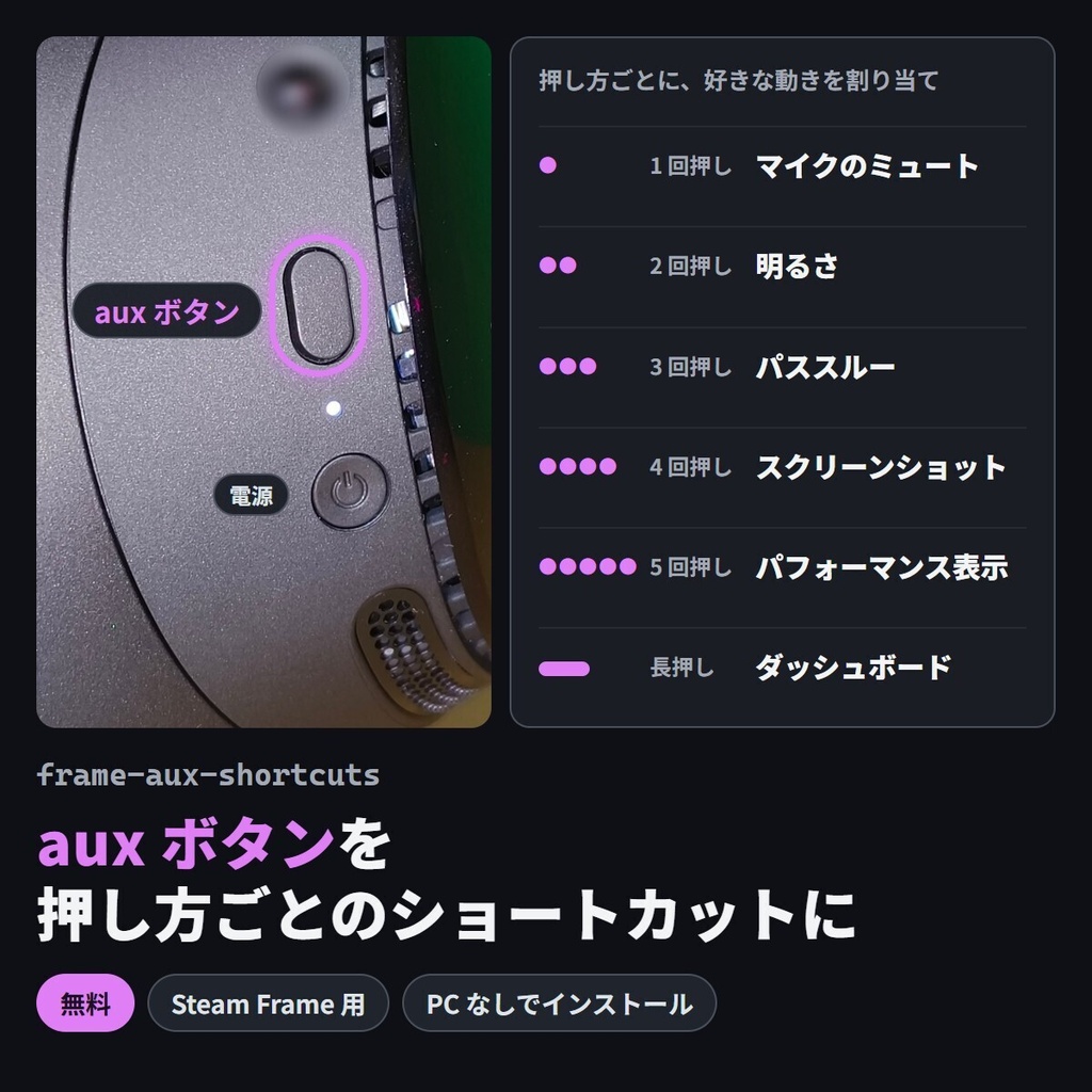 【Steam Frame】aux ボタンを押し方ごとのショートカットにする「frame-aux-shortcuts」