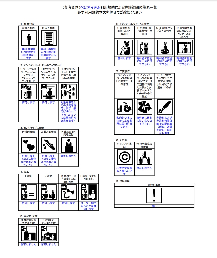 魔法のランタン(ランプ)と魔法の杖