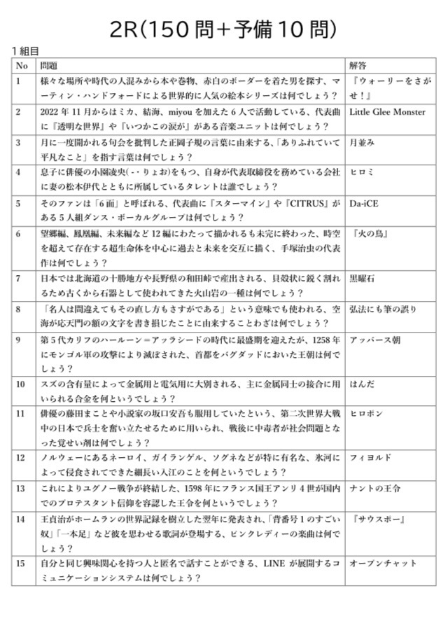第9回CJQL杯 公式問題集