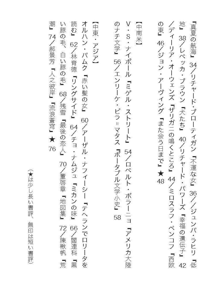 【PDF版】錨と抽斗──短い書評コレクション②(海外小説篇)