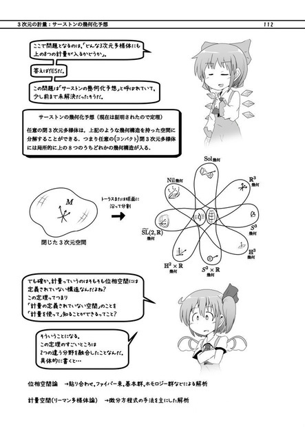 チルノの数学ノート「空間編」【電子書籍・ダウンロード版】 きいねくの数学倉庫 BOOTH