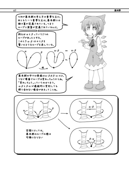 チルノの数学ノート「空間編」【電子書籍・ダウンロード版】